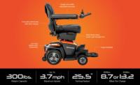 New product image